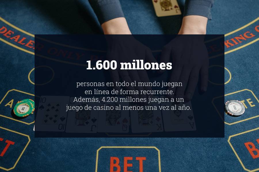 Las estadísticas mundiales sobre el juegos de casinos muestran que alrededor del 26% de la población juega.