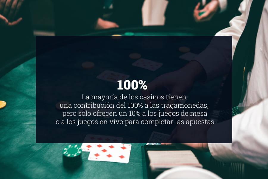 La mayoría de los casinos con dinero real tienen una contribución del 100% a las tragamonedas,